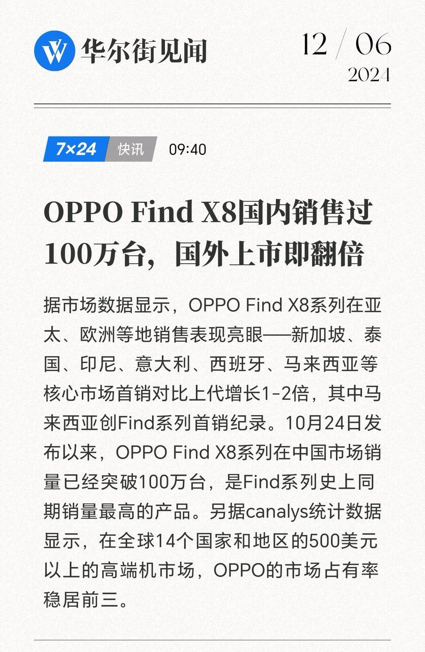 国内销量破100万,国外上市即翻倍,OPPO Find X8为何这么猛?