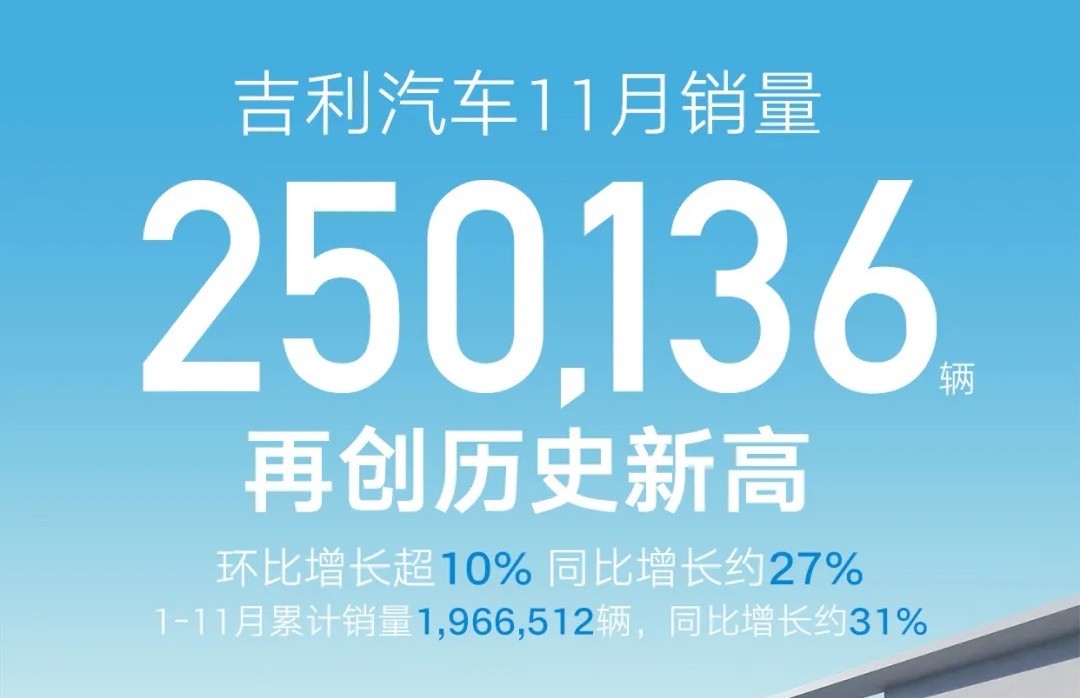 2024年销量预测:比亚迪425万辆毫无难度,奇 瑞暴涨至260万辆?