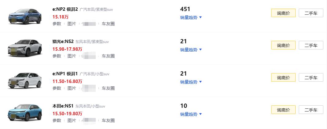 日系的新能源,究竟能寄希望于哪种产品?