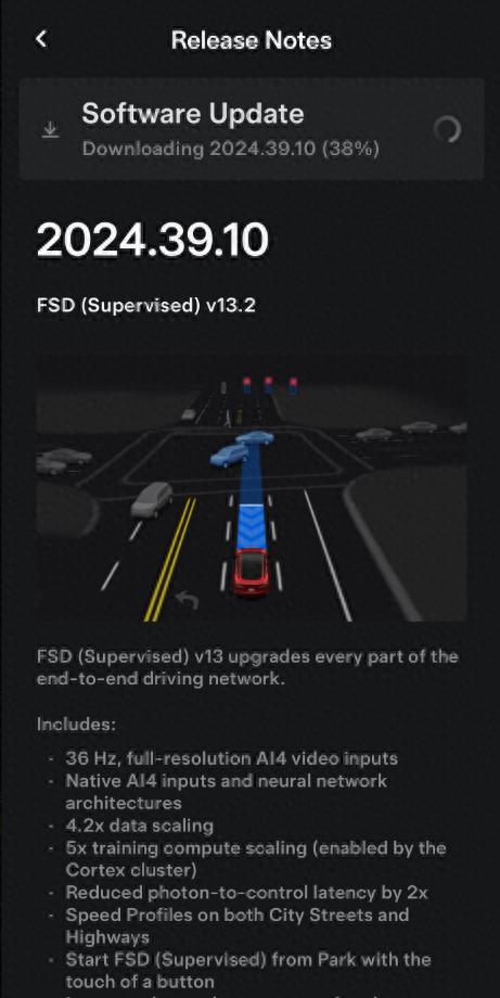 特斯拉FSD V13.2版本发布:实现“点对点”自动驾驶新突破
