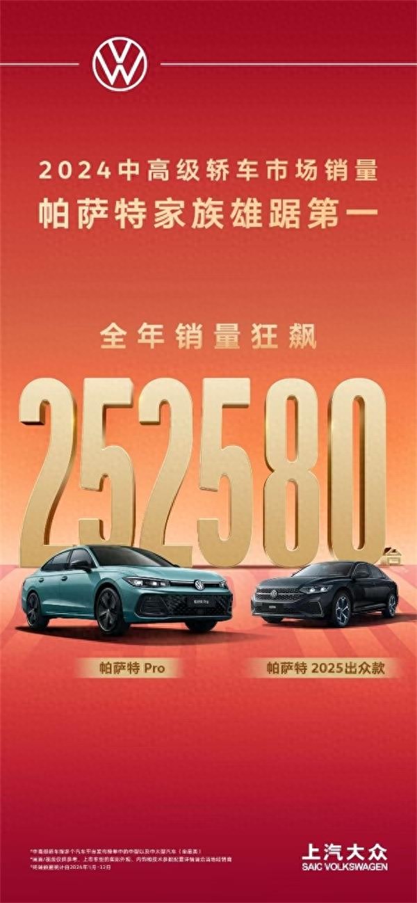 全年热销25万台 帕萨特家族2024年完美收官