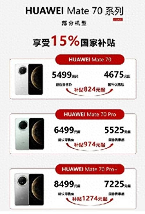 国补政策1月4日最新消息:数码手机2025年国家补贴范围扩大,华为手机最高补贴千元!