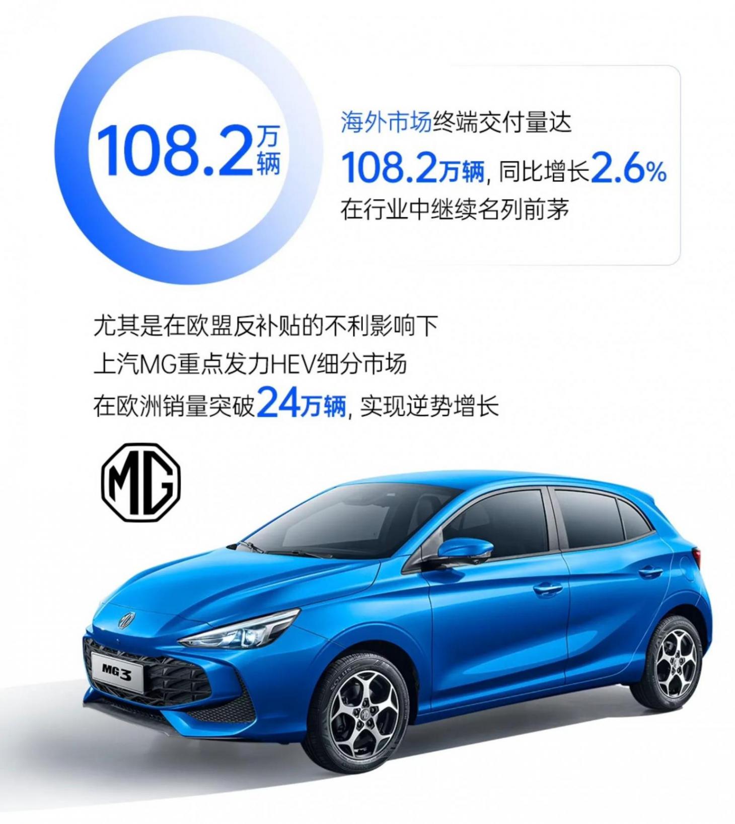 全年463.9万辆,上汽销量领涨、技术爆发,与奥迪大众开启新合作