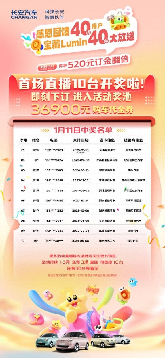 长安 Lumin:感恩 40 万用户信赖,首批 10 台新车荣耀开启大回馈