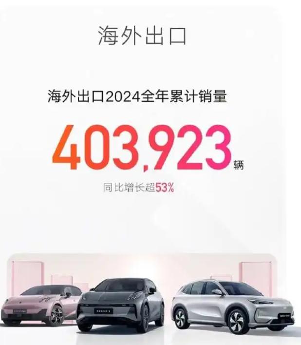 吉利汽车:国内外市场的“疯狂扩张”之路