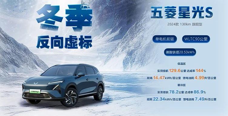 买10万级新能源SUV怕踩雷?认准冬季用车体验!五菱星光S够靠谱