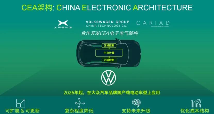 从“转型之年”迈向“交付之年”,大众中国的2025有何看点?