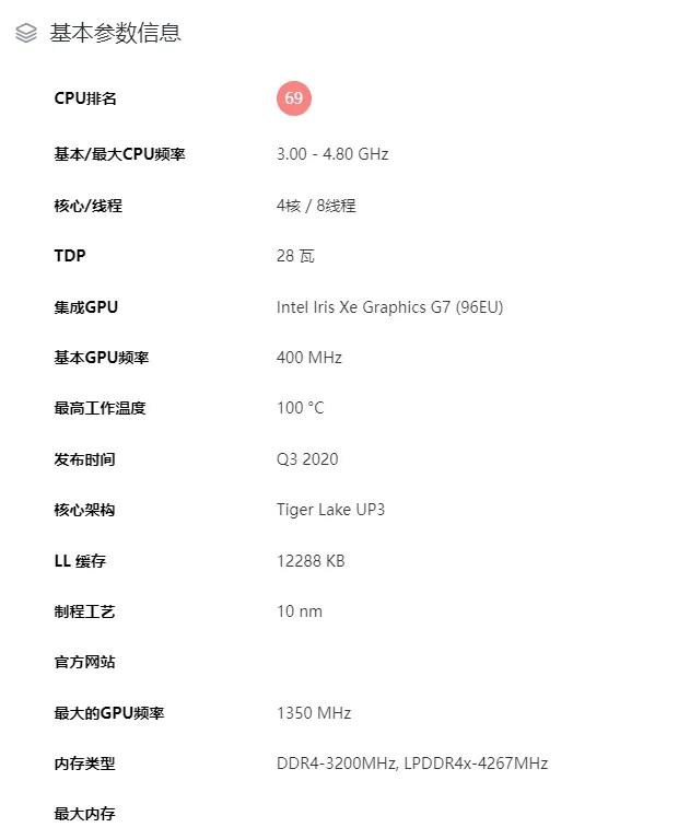 薄到不可思议!超薄十一代i7迷你主机,办公游戏神器且零空间占用
