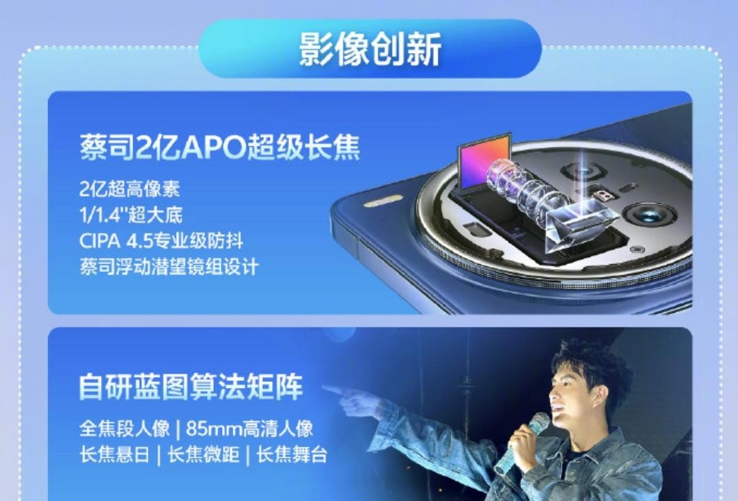 vivo年度十大科技创新,影像创新广受好评,性能调校续航系统在列