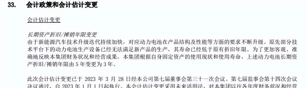 每辆车只赚8450元!比亚迪薄利多销,王传福是良心企业家