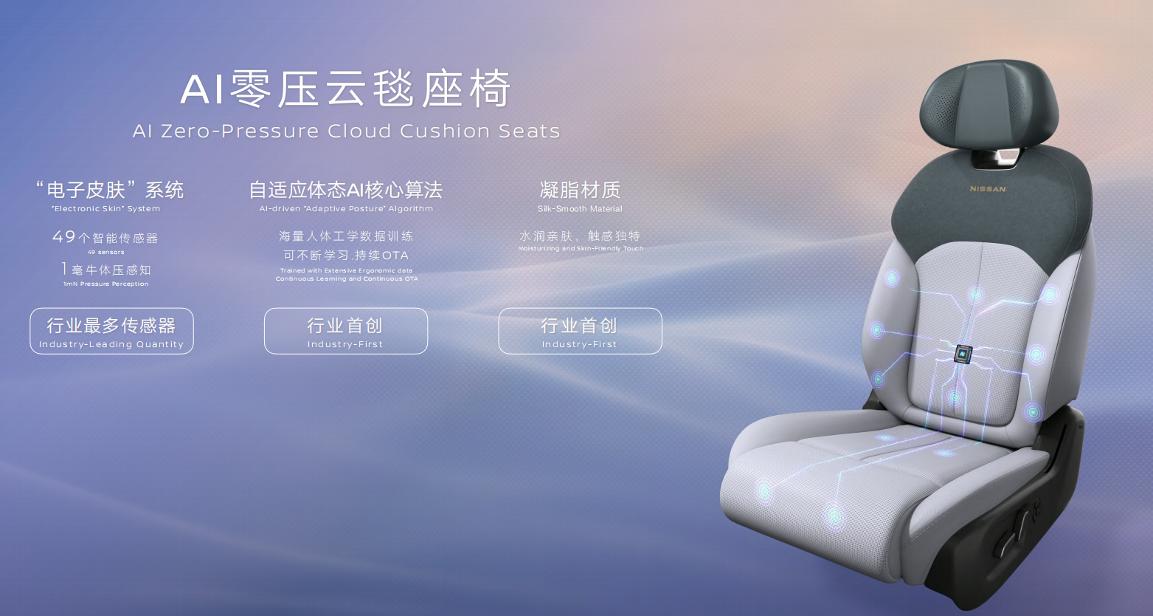 东风日产N7预测售价15万-20万,座椅舒适度直追百万级大沙发!