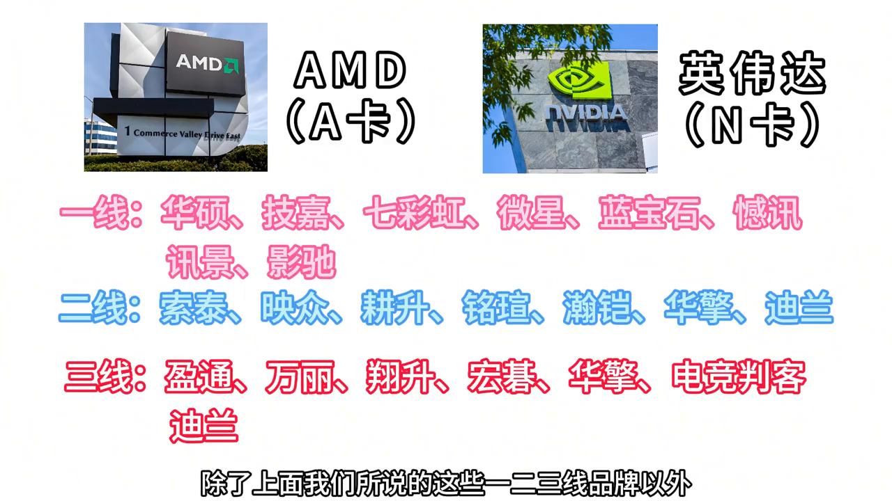 显卡一二三线品牌有哪些?哪些是杂牌?带你避坑