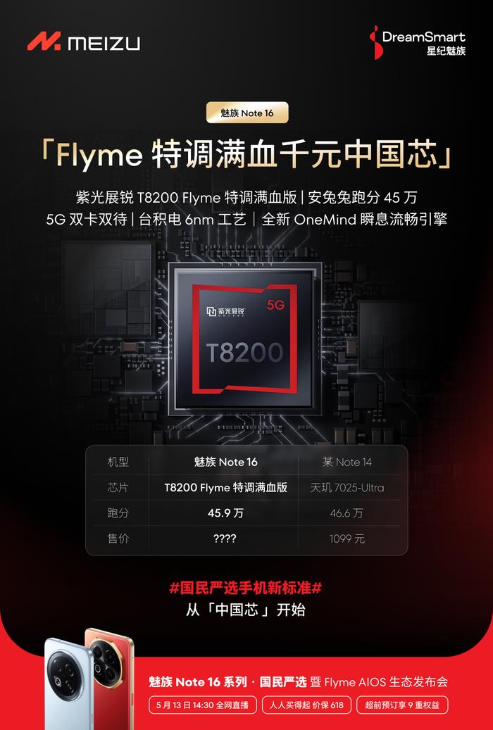 魅族note 16系列 将于5 月 13 日发布标准版搭载国产芯片紫光展锐t8200