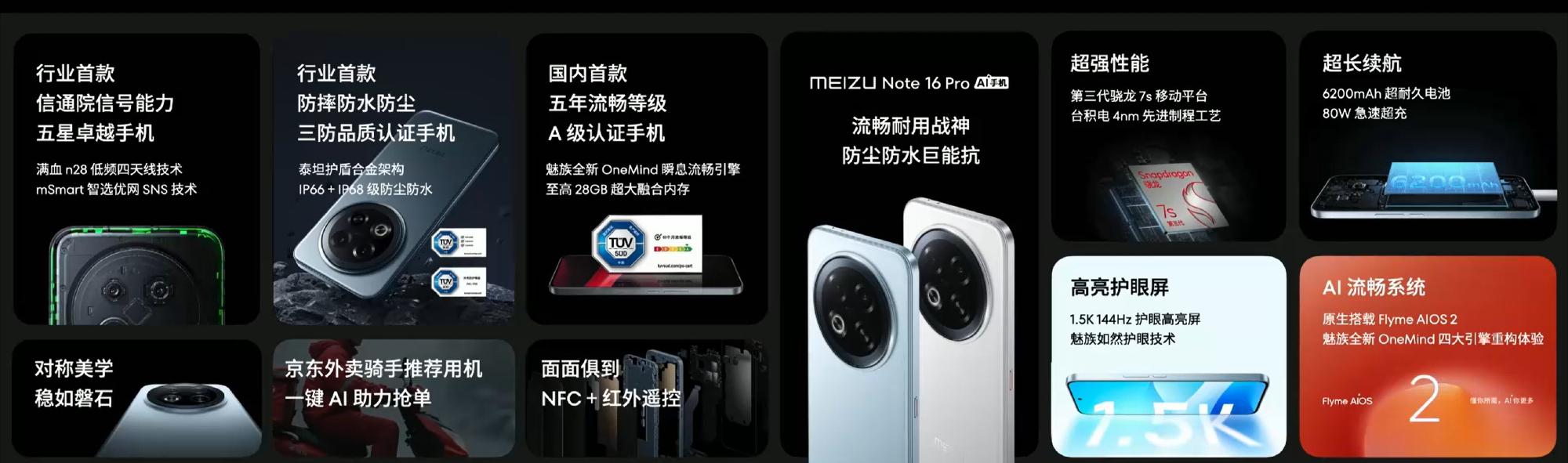 真人人都买得起!魅族Note 16系列正式发布,产品配置和竞争力简析