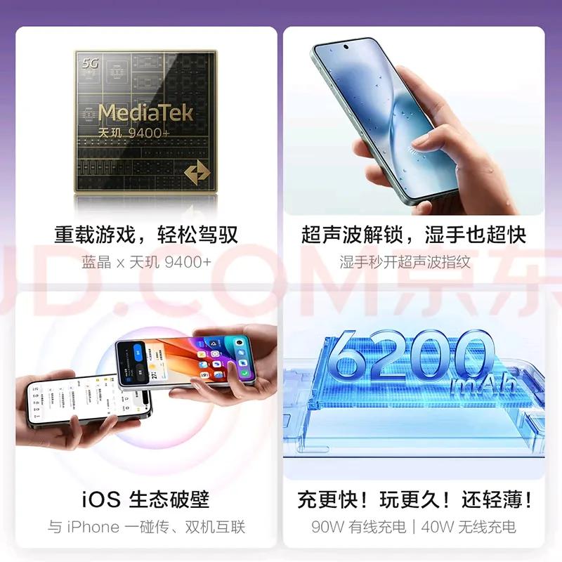 vivo X200s 综合评测与购买分析