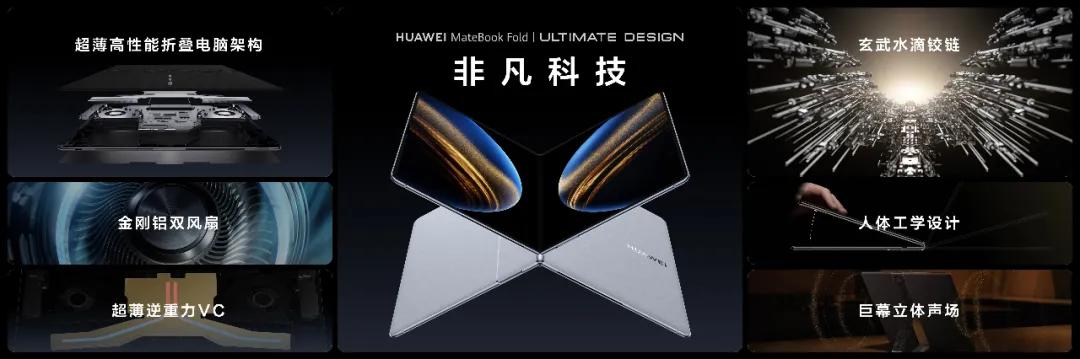 华为发布首款鸿蒙折叠电脑,定义“未来电脑态”