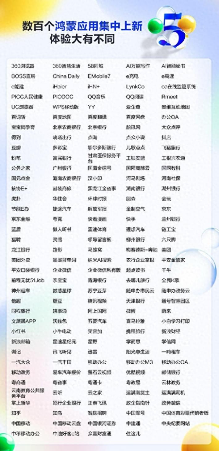 华为新手机卖疯了!几百个应用集体跟进…这次鸿蒙系统真火了