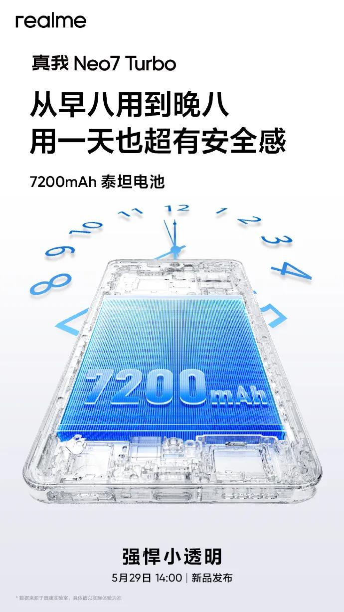 真我新机预热,下代旗舰在路上