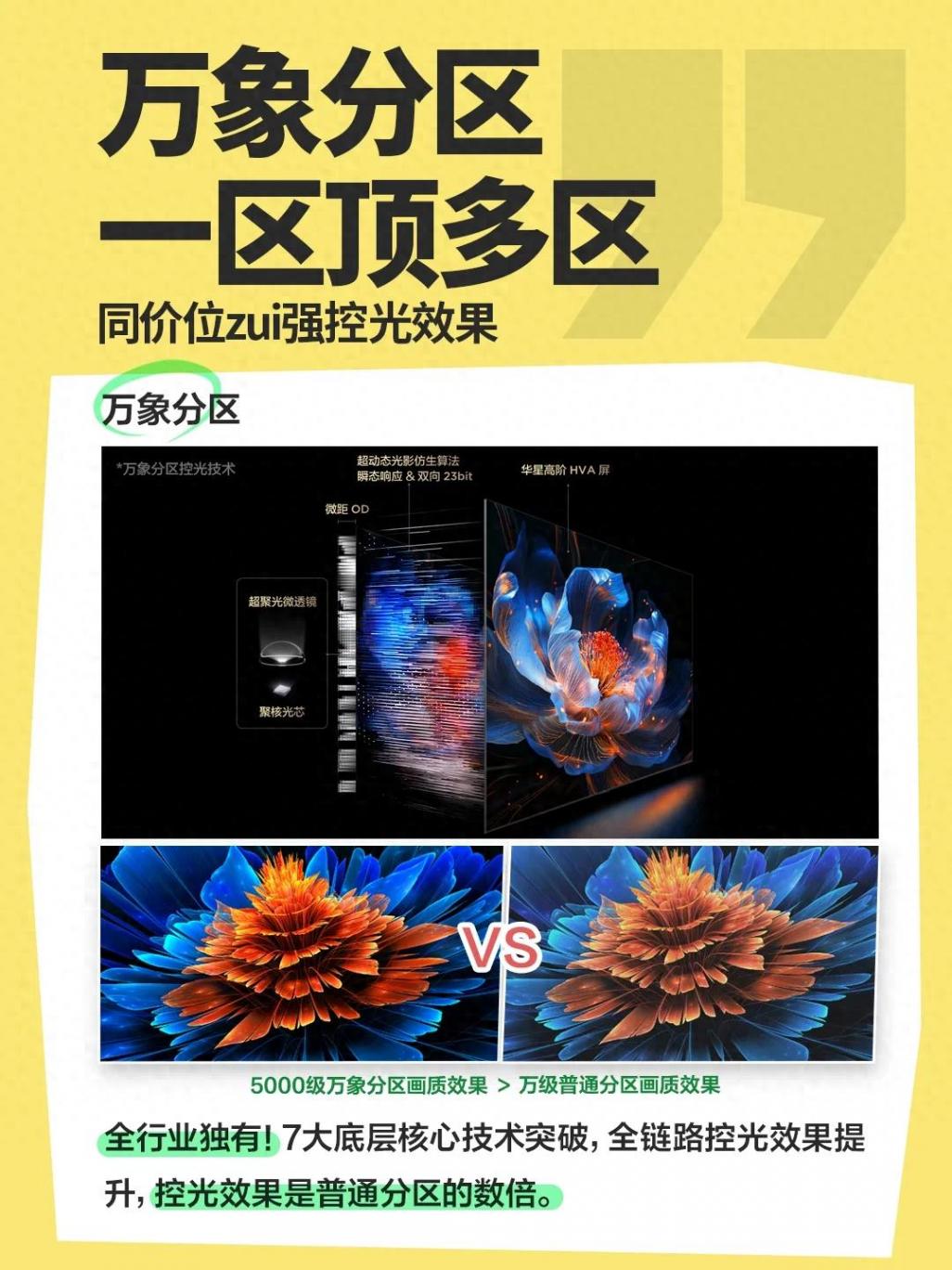 焕新客厅的秘密,TCL T7L Pro 用实力种草我全家!
