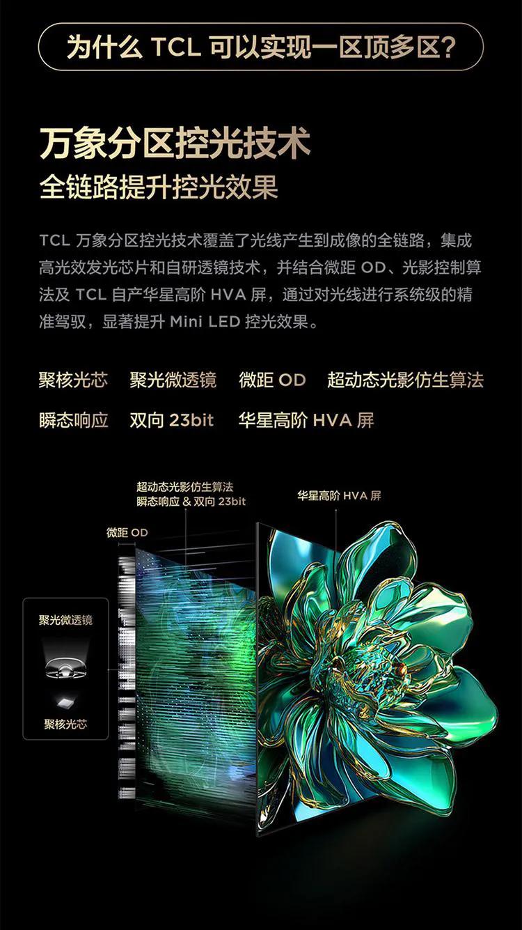 家电专家力荐!TCL T6L Pro 成 618 电视选购优选