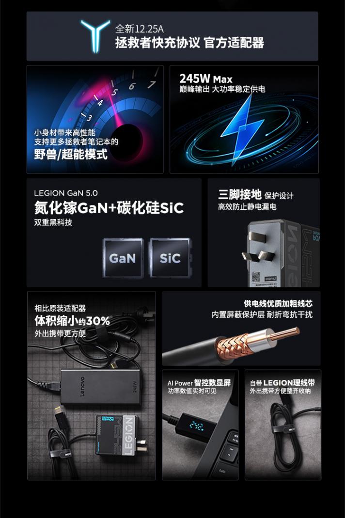 联想推出 269.1 元拯救者 245W 氮化镓 Slim 方口笔记本电脑充电器,相比原装体积缩小 30%