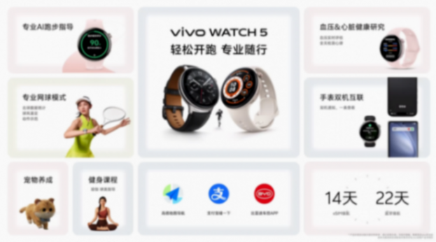 京东vivo WATCH 5 智能手表国补价 679.15 元起799 元起直达链接