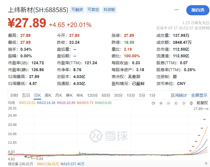争夺A股&ldquo;人形机器人第一股&rdquo;，智元&ldquo;截胡&rdquo;宇树？