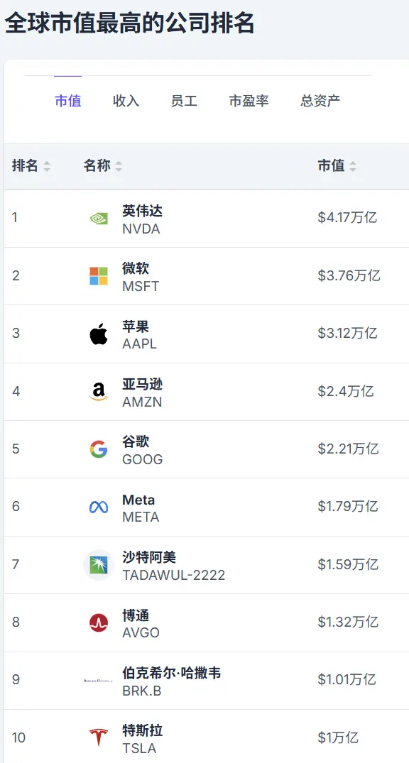争夺A股&ldquo;人形机器人第一股&rdquo;，智元&ldquo;截胡&rdquo;宇树？