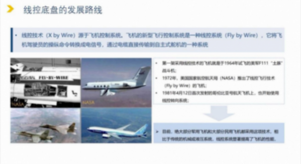 线控底盘技术概述 | 盖世大学堂智能底盘技术开发系列知识讲解