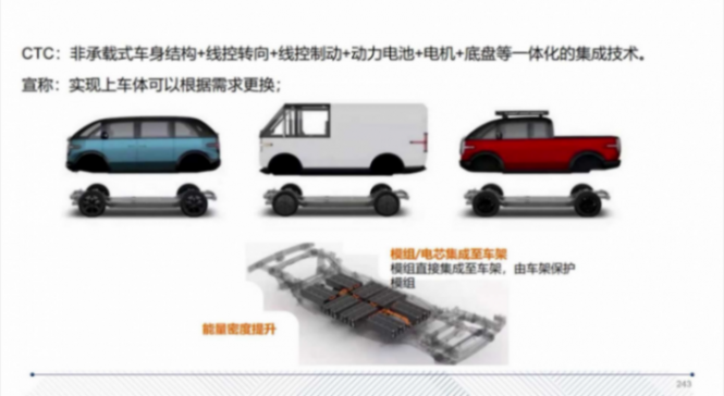 CTC技术的应用介绍 | 盖世大学堂智能底盘技术开发系列知识讲解