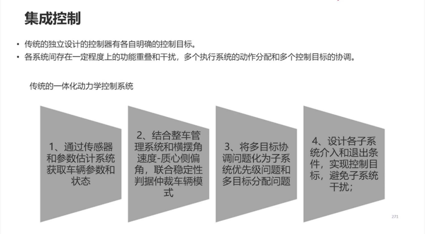 底盘的智能化趋势及辅助驾驶对底盘的需求 | 盖世大学堂智能底盘技术开发系列知识讲解
