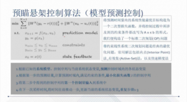 底盘的智能化趋势及辅助驾驶对底盘的需求 | 盖世大学堂智能底盘技术开发系列知识讲解