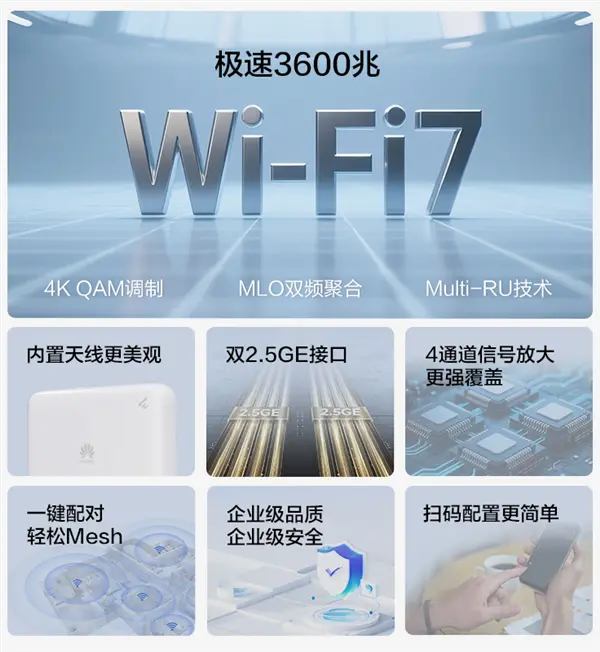 279元 华为坤灵FG736 Wi-Fi 7路由器发布：双2.5G网口 自研天线穿墙大提升