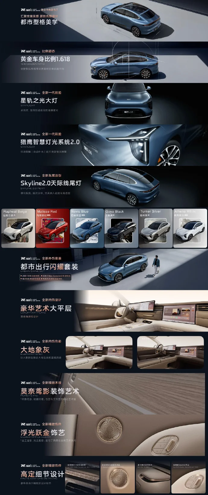 新一代智己LS6上市：起售价20.99万，搭载800V超快充+智慧四轮转向