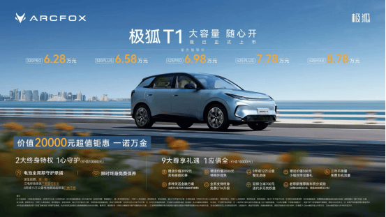 上市12小时大定26558台 全新极狐T1 6.28万起