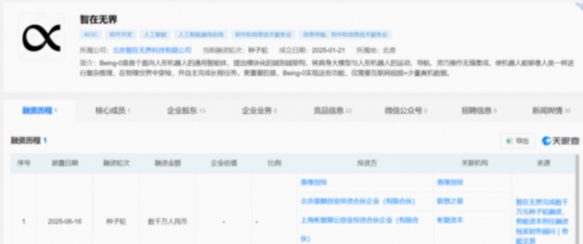 Seeds | 重庆国资出手，入股一家做&ldquo;机器人大脑&rdquo;的公司