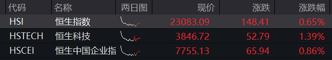 文章配图-1